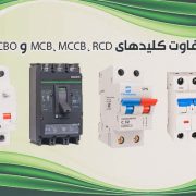 تفاوت کلیدهای MCB، MCCB، RCD و RCBO